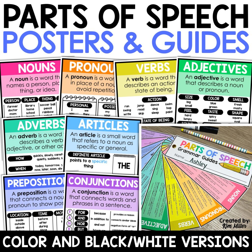 Parts of Speech Posters Grammar Wall Anchor Charts | 3rd 4th 5th Grade