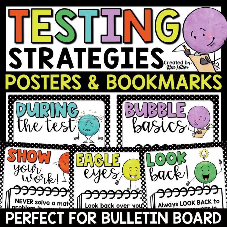 Testing Strategies Posters