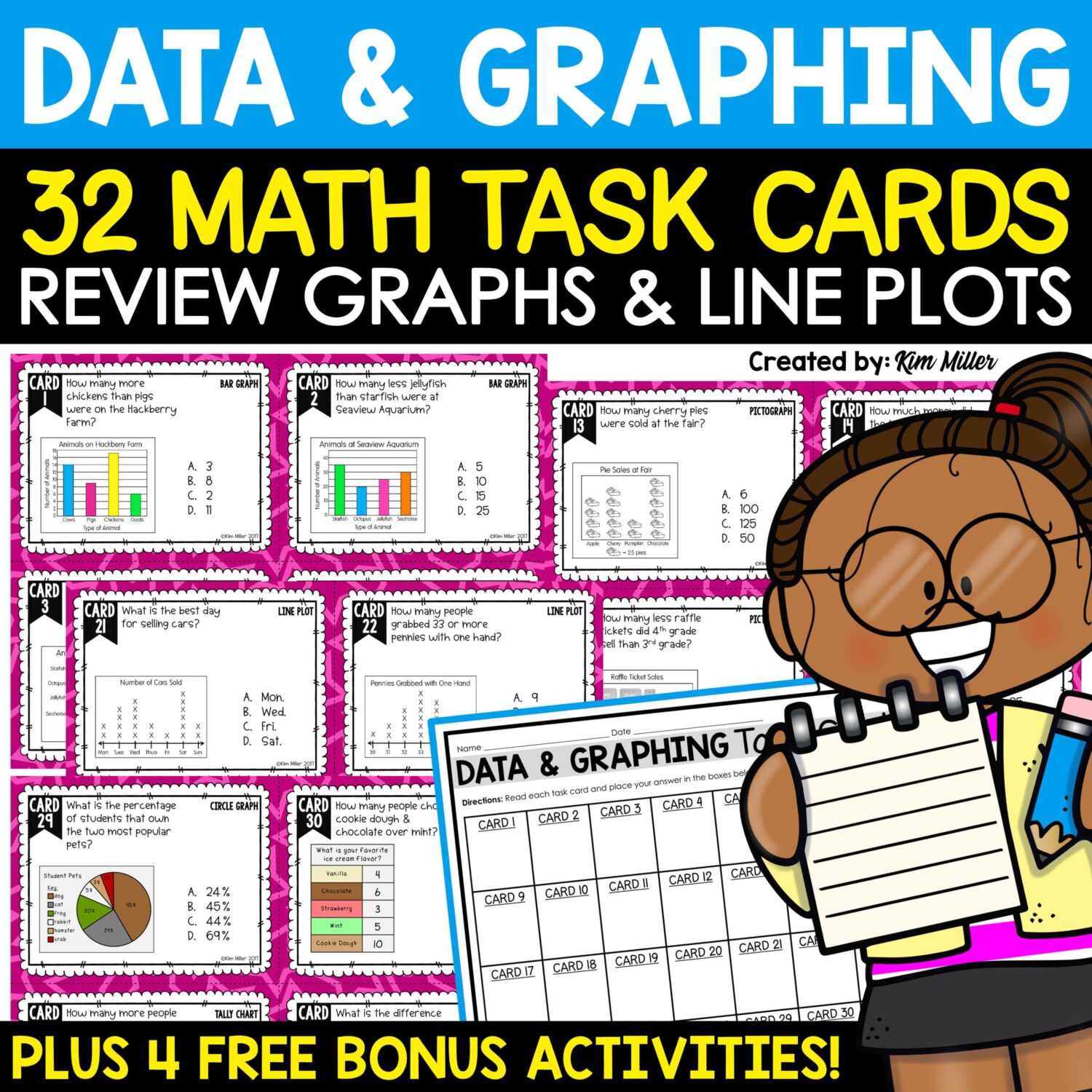 Graphs and Line Plots Worksheets for 3rd 4th Grade