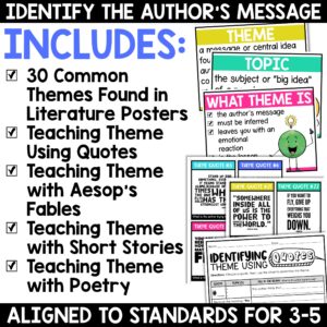 Teaching Theme with Fables, Short Stories, and Poems Finding Theme BUNDLE