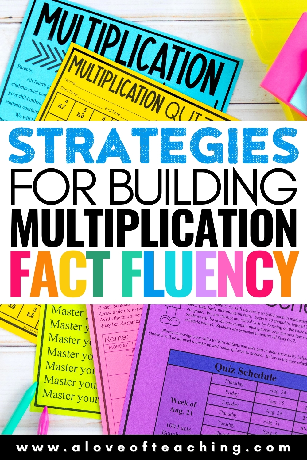 Strategies for Building Multiplication Fact Fluency