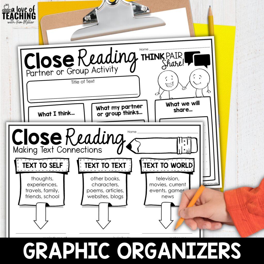 This image shows graphic organizers that can be used in an upper elementary classroom for reading.