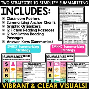 Summarizing Worksheets Nonfiction Fiction Summary Graphic Organizers BUNDLE