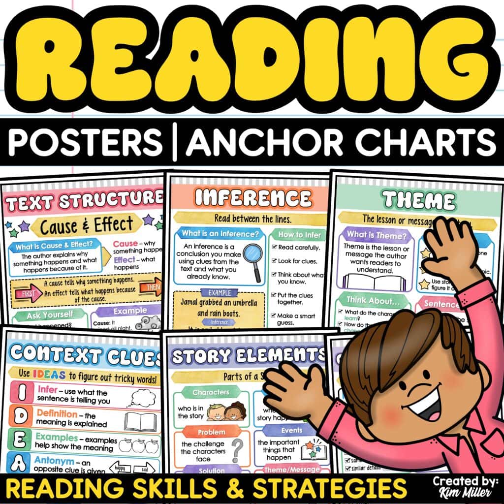 Reading Comprehension Skills and Strategies Posters Anchor Charts Bulletin Board
