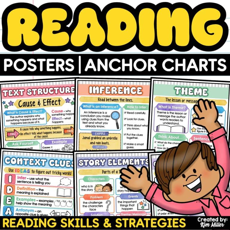 Reading Comprehension Skills and Strategies Posters Anchor Charts Bulletin Board