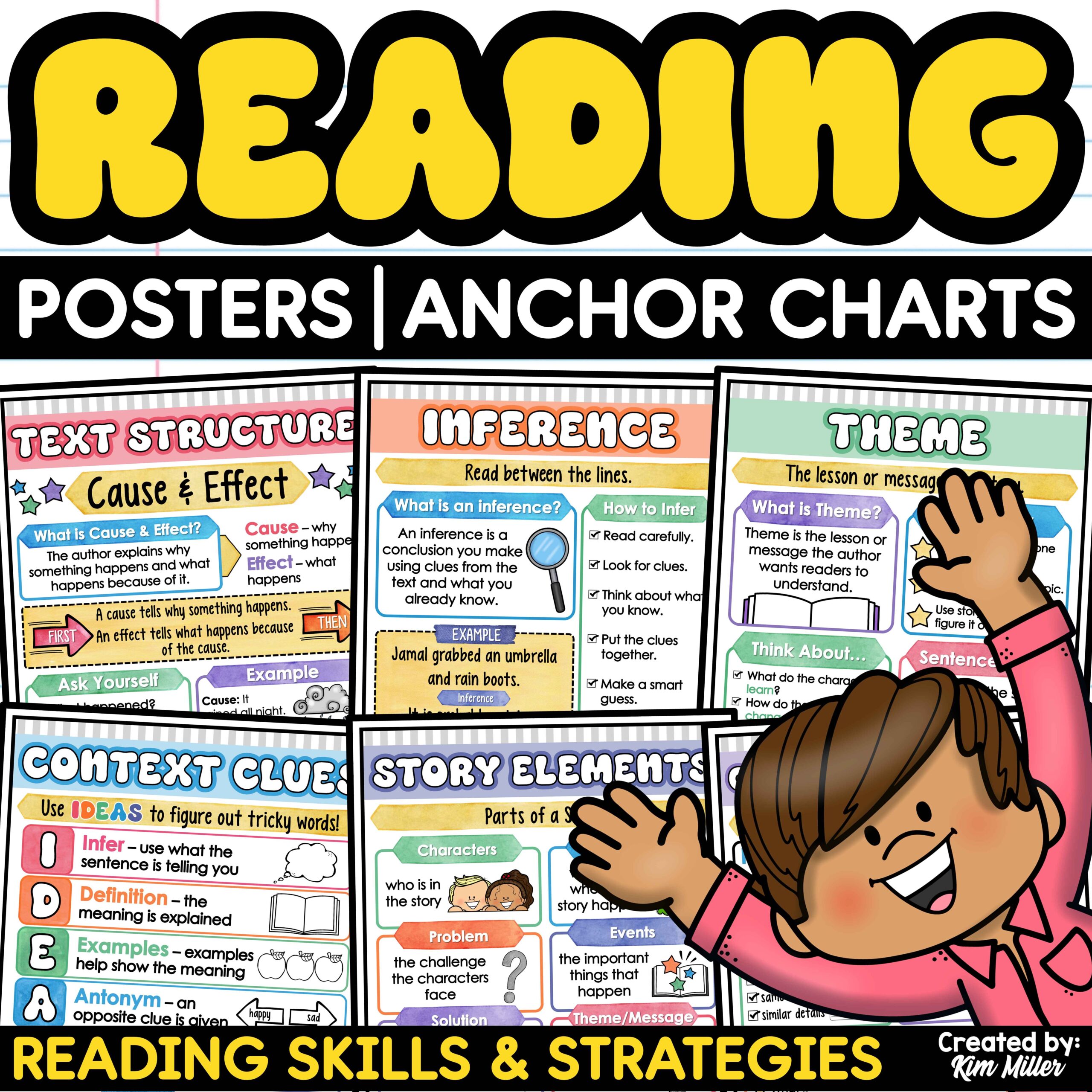 Reading Comprehension Skills and Strategies Posters Anchor Charts Bulletin Board